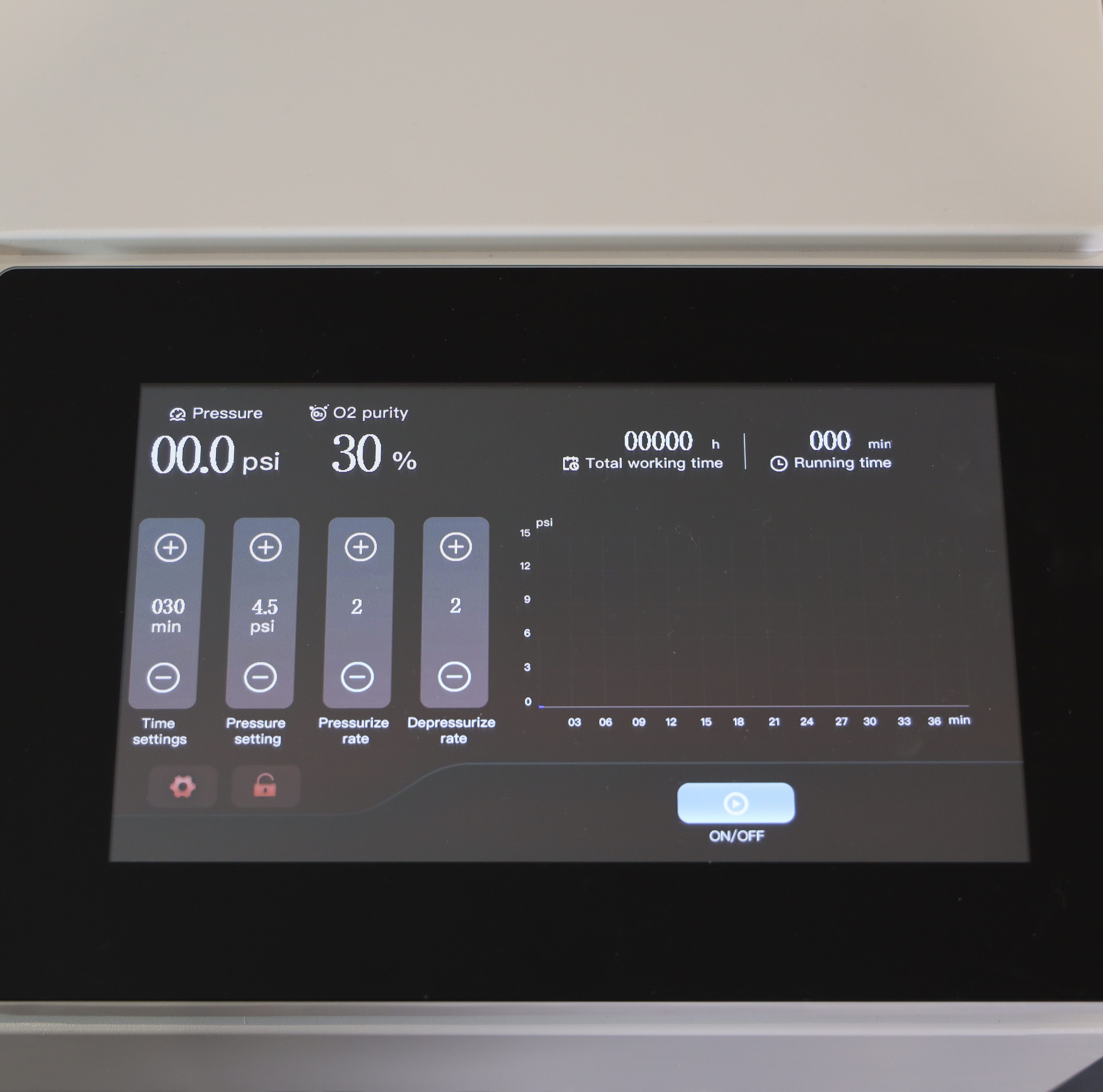 Oxyphora 1.5 ATA Premium Soft-Shell Hyperbaric Chamber – Sit & Lay