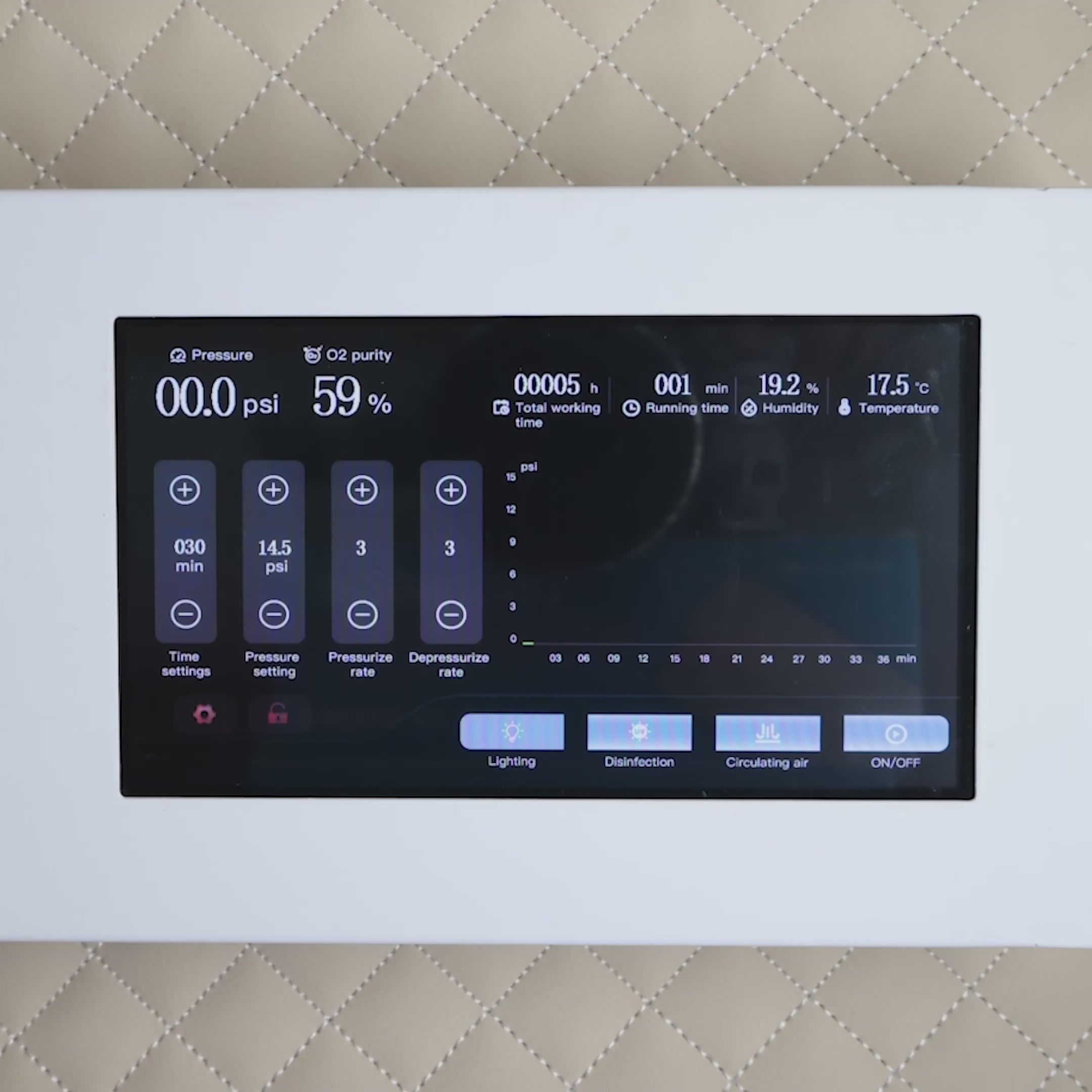 Oxyphora 2.0 ATA Premium Hard-Shell Hyperbaric Chamber